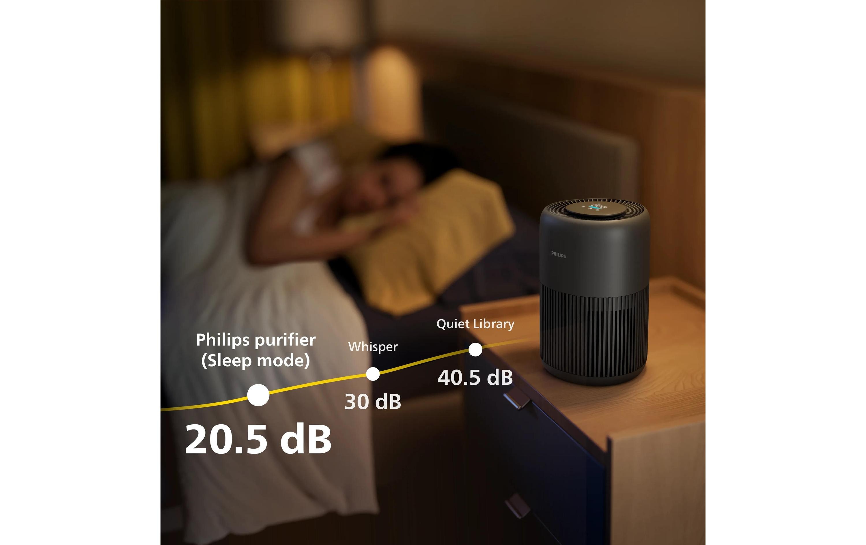 2238478_6 - Mediatech Philips PureProtect AC0951/13