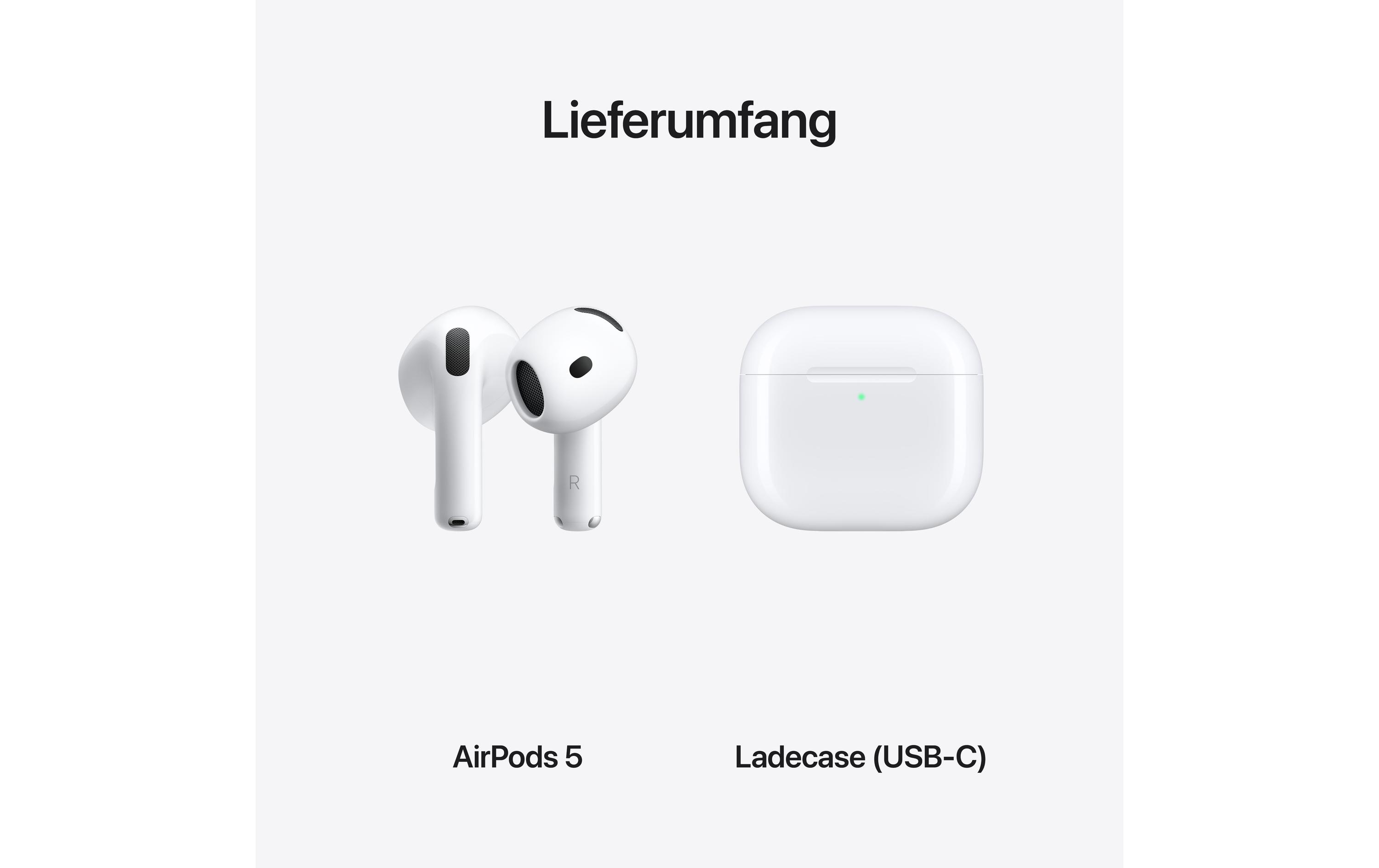 2240620_7 - Mediatech Apple AirPods 5 ANC USB-C