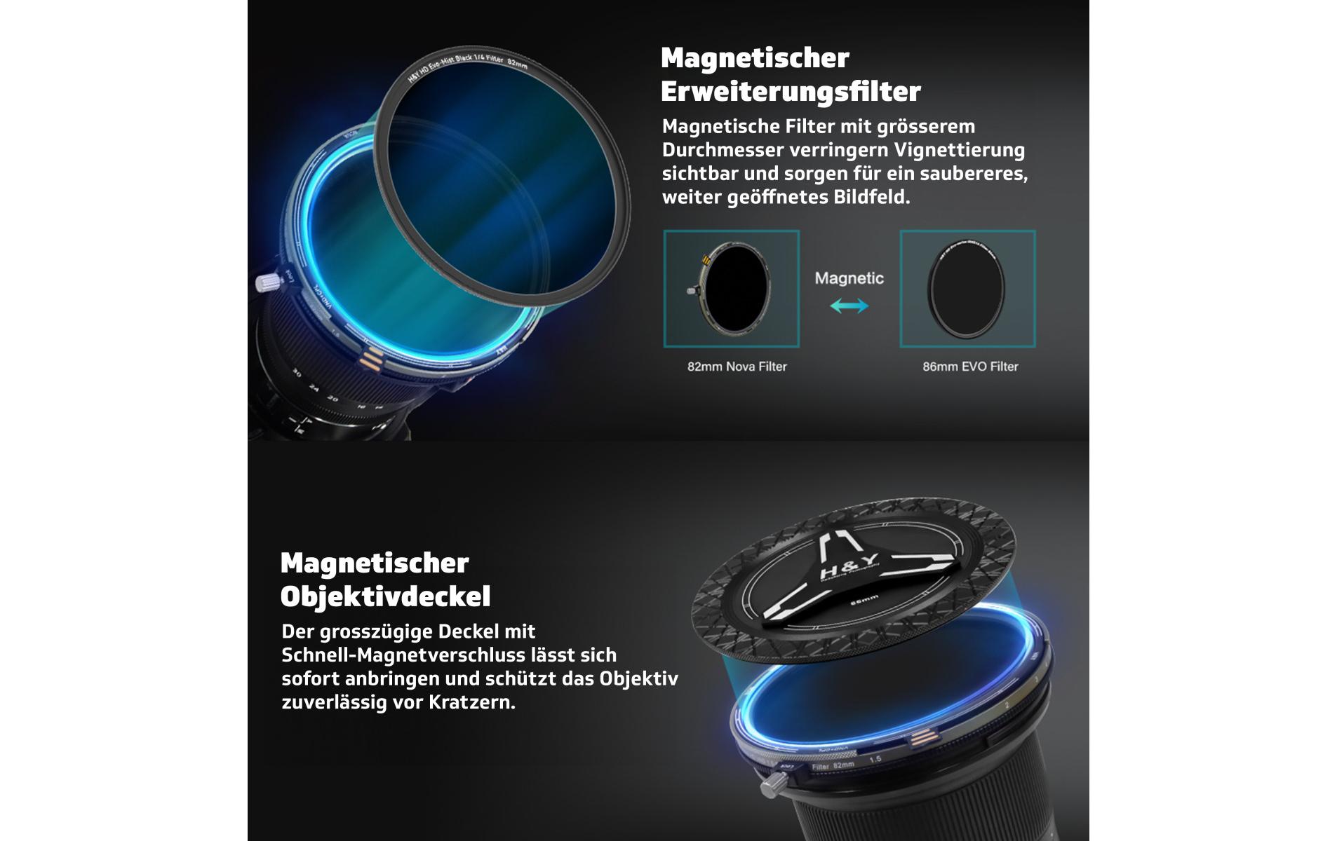 2241601_7 - Mediatech H&Y HD Nova Series ND3-32, CPL, 62 mm