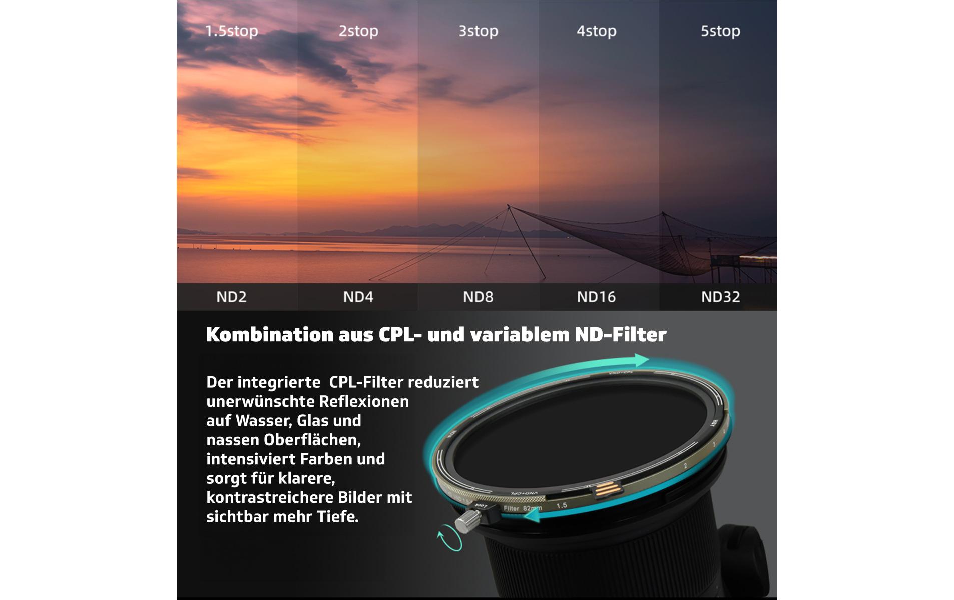 2241610_6 - Mediatech H&Y HD Nova Series ND3-32 + CPL, 58 mm