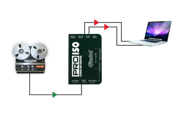 Radial Engineering Pro-ISO Stereo Line Isolator