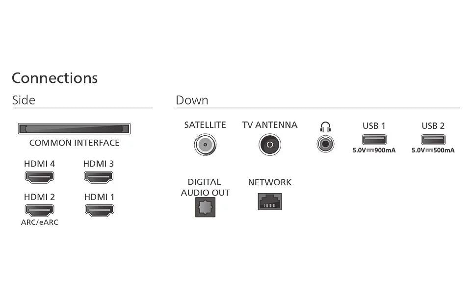 2263029_5 - Mediatech Philips TV 65OLED761/12 65 UHD OLED Ambilight TV