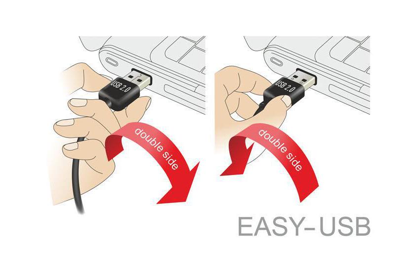277004_2 - Mediatech USB2.0 Easy Adapter: A-Buchse zu A-Stecker Links-Rechts gewinkelt, Stecker beidseitig
