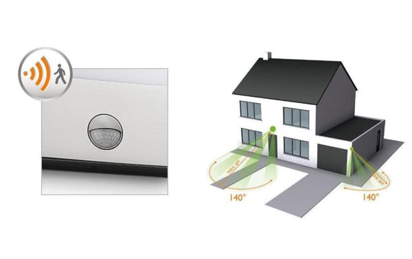 Philips myGarden Wandleuchte 17274/47/16 LED, 1x3W, outdoor IP44, warmweiss 2700K
