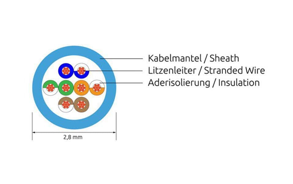 353685_1 - Mediatech Wirewin Slim Patchkabel: UTP, 3m, blau Cat.6, AWG36, Klinkenschutz, rund, 2.8mm