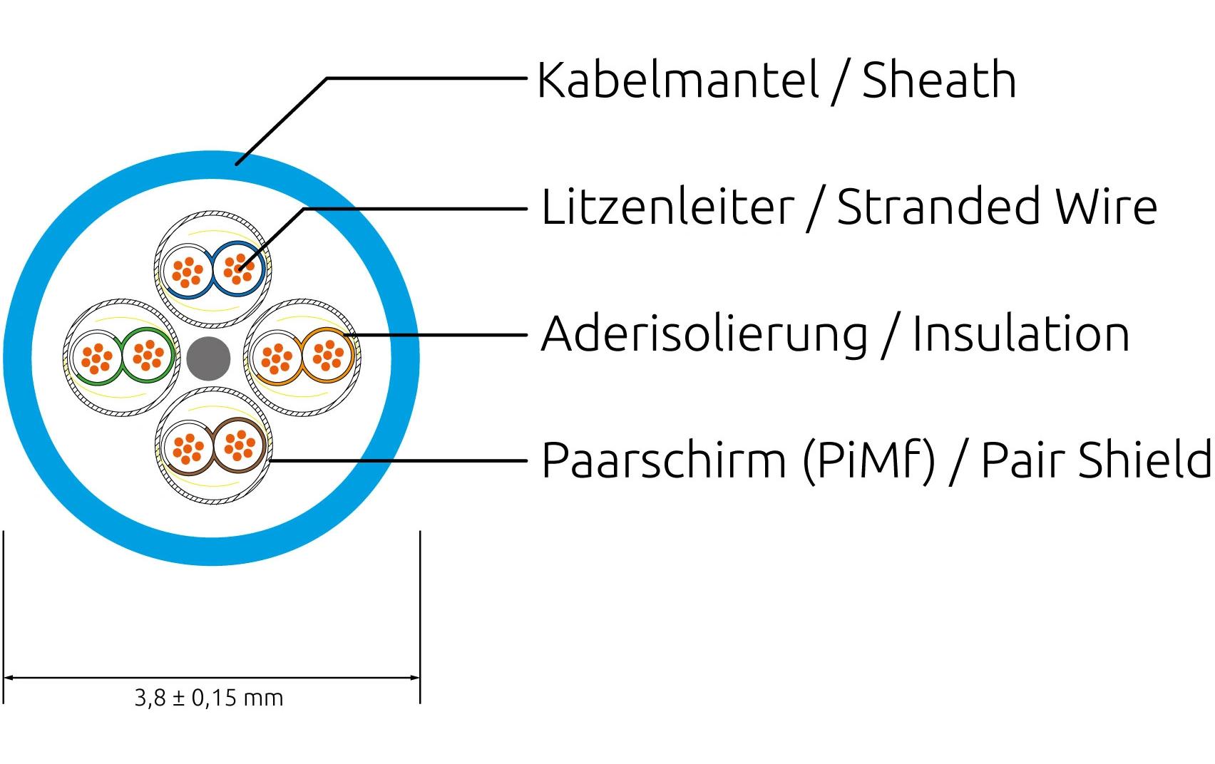 353795_3 - Mediatech SLIM Slimpatchkabel 1.5m, Grün, Cat.6 U/FTP, LSOH