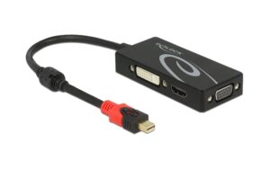Delock Monitoradapter Mini-DP zu HDMI/DVI-D/VGA schwarz, 24cm, nur 1 Monitor Anschluss, 4K kaufen | Mediatech.ch