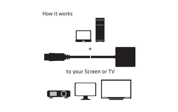 Club 3D, Adapterkabel DP 1.2 auf HDMI 2.0 L= 150 mm