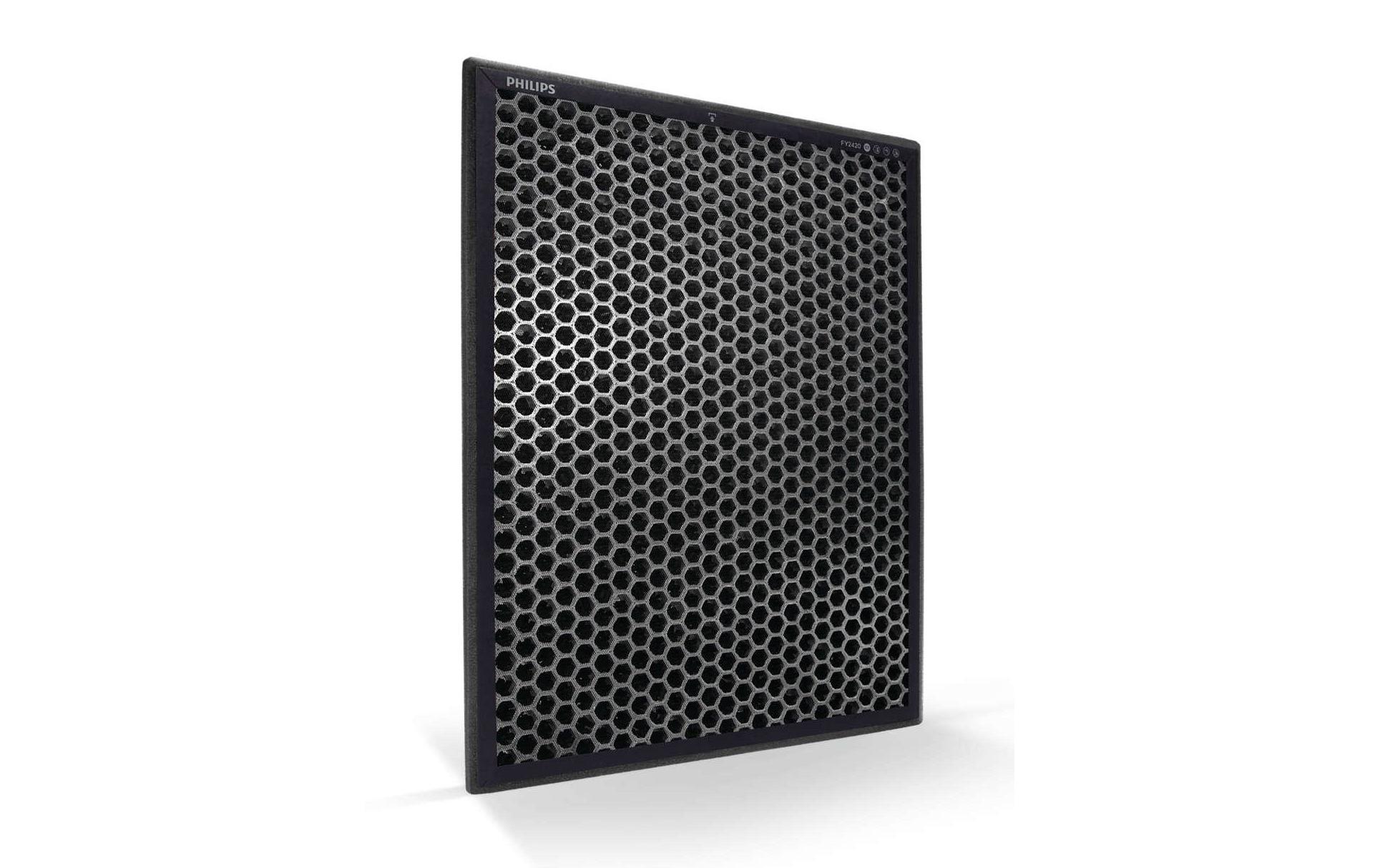 Philips Aktivkohlefilter FY1413/30 NanoProtect, für AC1214/10 und FY1413/30