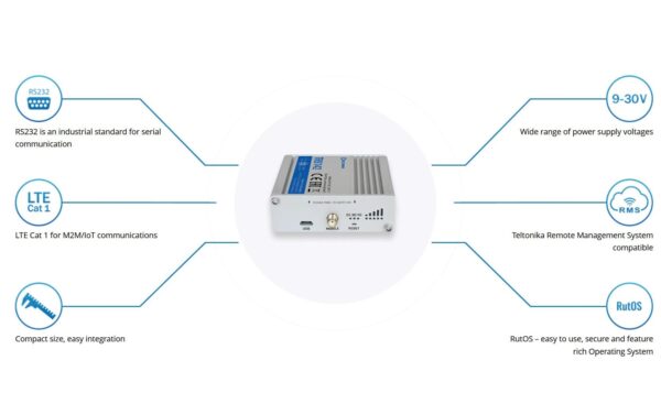 Teltonika LTE Industrierouter TRB142 Cat.1 LTE, RS232, 9-30Volt