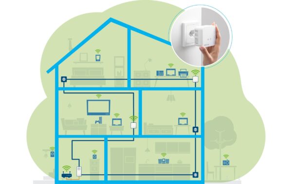 Devolo MAGIC 1 WIFI Mini Multiroom KIT 