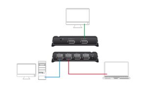 Delock 4 Port DP Switch&Verteiler 2x2 in > 1x2 out mit Fernbedienung, schwarz
