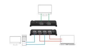 Delock 4 Port DP Switch&Verteiler 2x2 in > 1x2 out mit Fernbedienung, schwarz