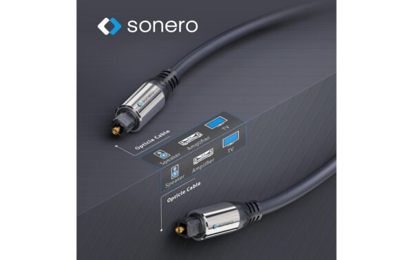 1094285_2 - Mediatech Sonero Optisches Toslink Audio Kabel 7.50m, Stecker <-> Stecker, 6mm Durchmesser