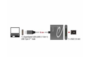 Delock 91746 Card Reader USB Type-C 1 x SuperSpeed USB/ 1 x XQD 2.0 Slot