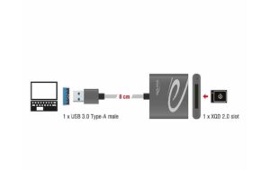 1100715_1 - Mediatech Delock 91583 Card Reader USB 3.0 1 x USB 3.0/ 1 x XQD 2.0 Slot
