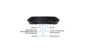 AVer Speakerphone USB/Bluetooth Speaker Phone