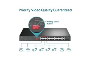 1110734_3 - Mediatech TP-Link TL-SL1226P PoE+ Switch 24 PoE+ Ports