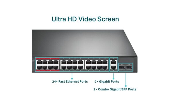 1110734_4 - Mediatech TP-Link TL-SL1226P PoE+ Switch 24 PoE+ Ports