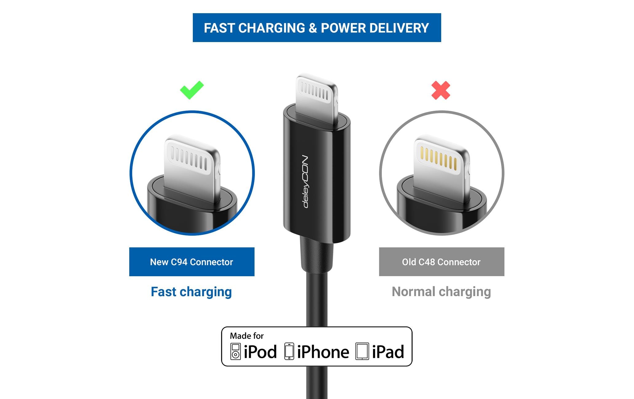 1114921_1 - Mediatech DeleyCON Lightning-USB-C Kabel 2m, schwarz Apple MFI zertifiziert und lizenziert