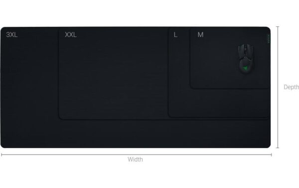 Razer Gigantus V2 XXL XXL