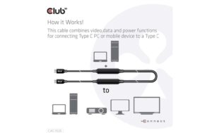 1145717_7 - Mediatech Club 3D, USB 3.2 GEN 2 TYPE-C to C ACTIVE 5.0 Meter, 8K60HZ, 10Gbps, PD