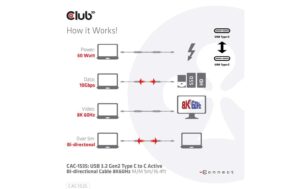 1145717_8 - Mediatech Club 3D, USB 3.2 GEN 2 TYPE-C to C ACTIVE 5.0 Meter, 8K60HZ, 10Gbps, PD