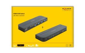 Delock 4Port HDMI KVM mit USB und Audio 4k 60Hz