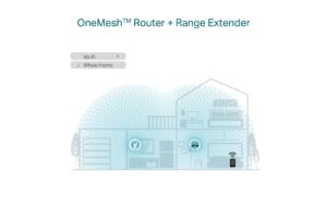 1154833_5 - Mediatech TP-Link TL-RE605X: WLAN-AX Repeater 1800 AX, Repeater Taste, Repeater Modus