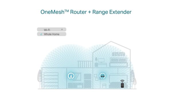 1154833_5 - Mediatech TP-Link TL-RE605X: WLAN-AX Repeater 1800 AX, Repeater Taste, Repeater Modus