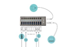 1155347_3 - Mediatech i-tec USB 3.0 Charging Hub 10P mit ext. Adapter 48W