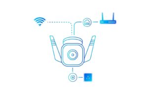 TP-Link IP Kamera Tapo C310 