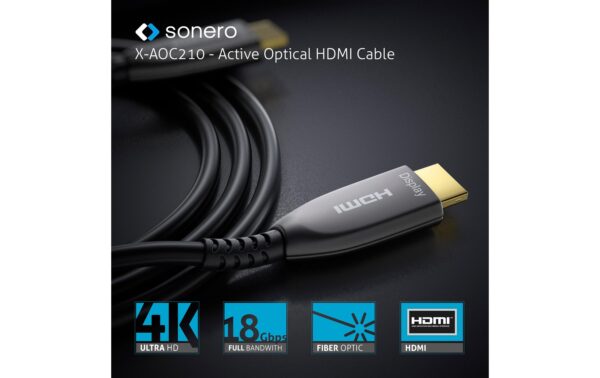 Sonero Premium Zert. Aktiv HDMI Kabel 30.00m, 4K UHD, HDR, 18Gbps