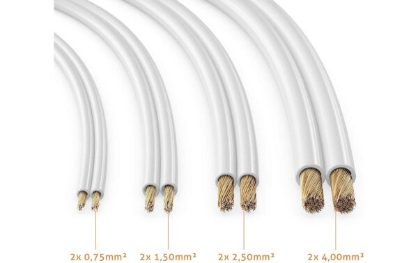 Sonero Lautsprecherkabel 4,00mm² CCA Weiss 30m