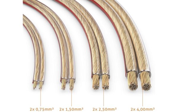 Sonero Lautsprecherkabel 4,00mm² CCA Weiss 30m