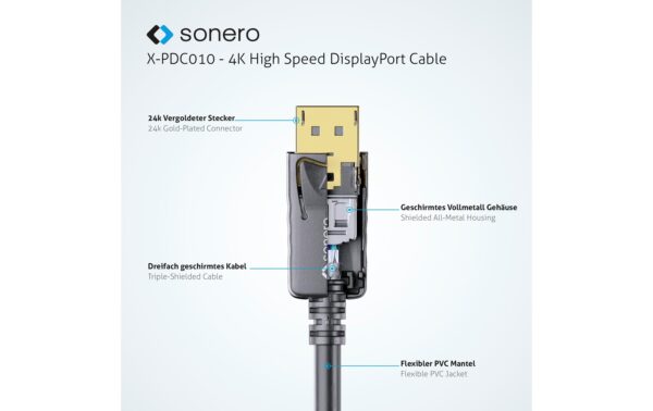 Sonero 4K Displayport Kabel 1.2v 5.00 m, Stecker <-> Stecker, 4K/60Hz