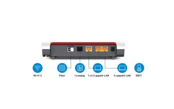 AVM FRITZ!Box WLAN 5530 FIBRE AON