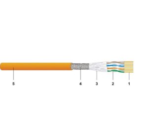 Dätwyler CU 7702 4P: Installationskabel Cat.7A ,S/FTP, 500m, orange, AWG22