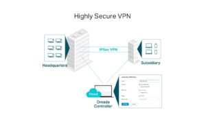 1227602_6 - Mediatech TP-Link ER605 V2: VPN Router,20x IP-Sec VPN 5 Ports WAN/LAN, Load balance,VLAN,Firewall