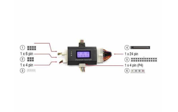 Delock 18159 Netzteiltester III mit LCD Spannungsquelle: 20/24 pol. (ATX-Stecker)