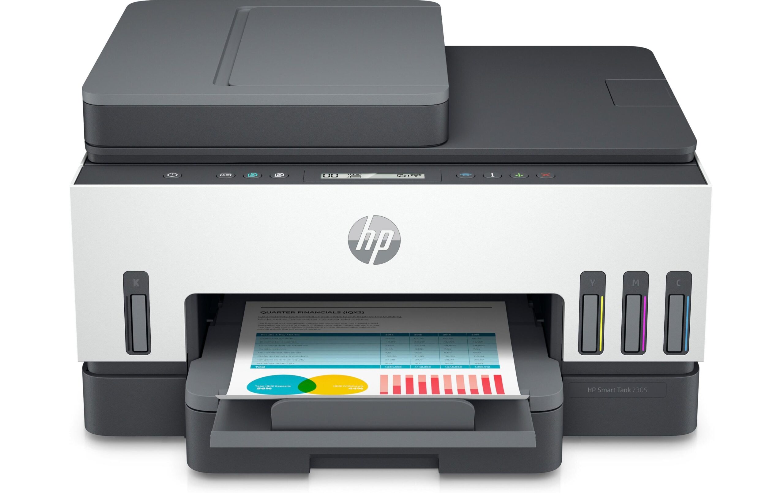 1276995 - Mediatech HP Inc. HP Smart Tank Plus 7305 All-in-One A4, USB, WLAN, Bluetooth, AirPrint kaufen | Mediatech.ch