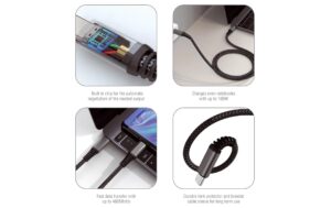 4smarts USB 2.0 USB-C Kabel, 1.5m, schwarz PremiumCord bis 100W Daten- und Ladekabel