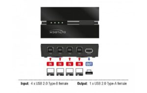 Delock 11493 USB2.0 Switch für 4 PC 4 PC's an 1 Gerät anschliessen