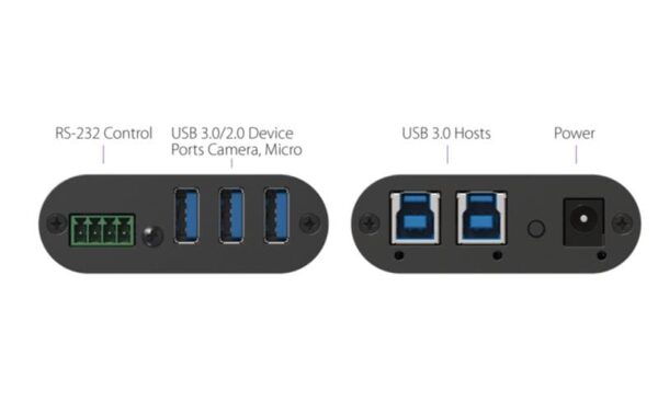 1329400_6 - Mediatech Inogeni TOGGLE Switcher: USB3.0>2PC/CODEC