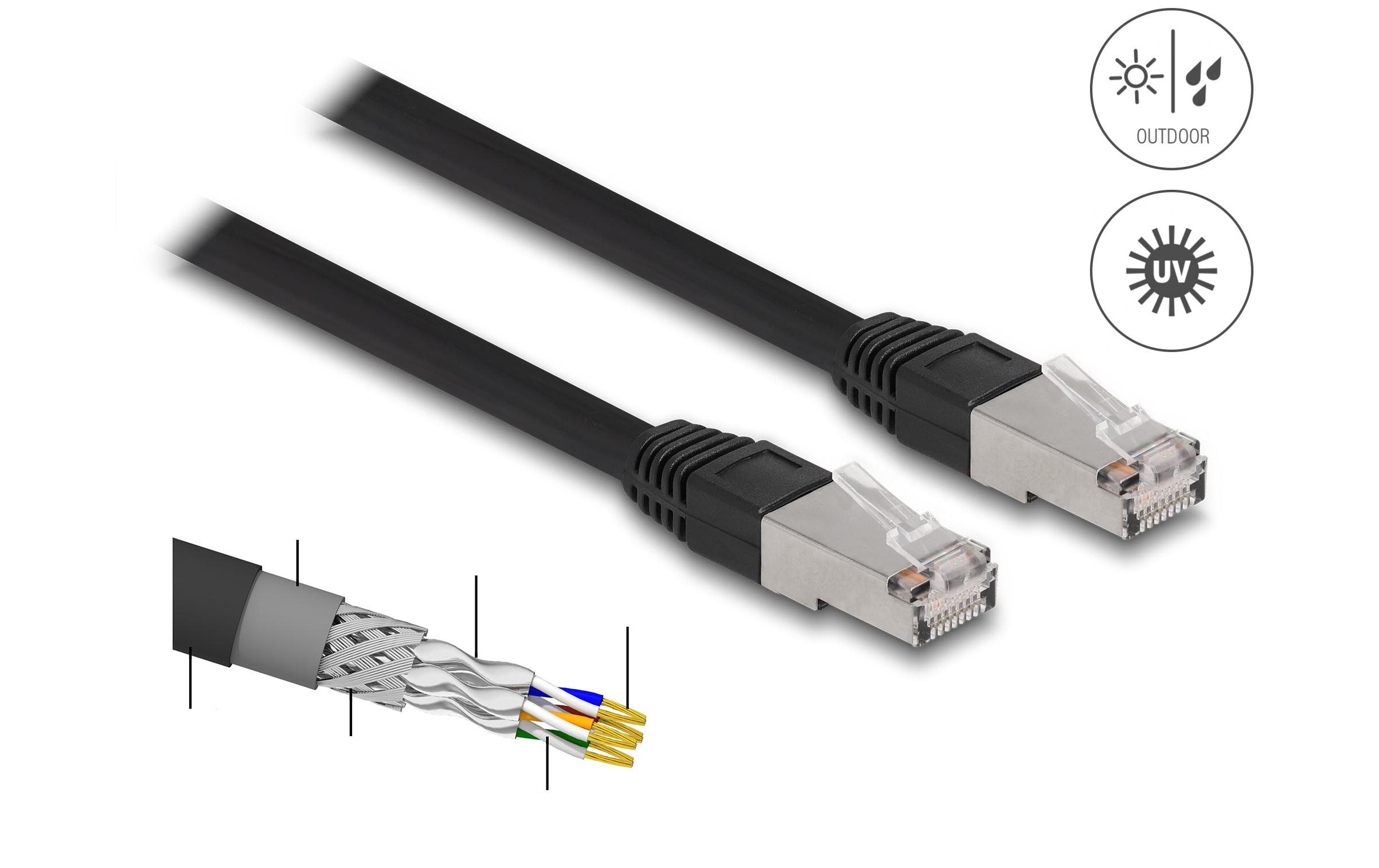 1338466_1 - Mediatech Delock Netzwerkkabel RJ45 Cat.6A S/FTP PE Outdoor, 5m, schwarz