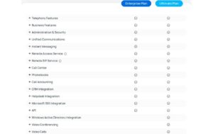 Yeastar P-Serie Software Edition Ultimate 350 extensions, 1 year