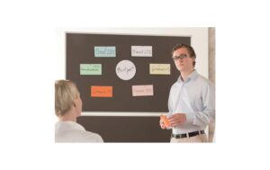 1401257_2 - Mediatech Magnetoplan Moderationskarten, 500 Stk 20 x 10 cm, 500 Blatt