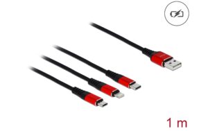 Delock Travel Kit 4 Business Edition Dockingstation, Netzteil, Maus, 3 in1 Kabel