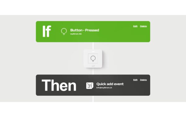 myStrom WiFi Button Plus 2 Vier Tasten, 12+ Funktionen