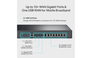 1427745_4 - Mediatech TP-Link ER8411: VPN Router, SSL&IP-Sec 8xGE LAN, SFP+/SFP, 2xUSB3, 1,5Mio Sessions
